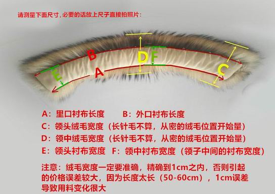 毛領(lǐng)常用的領(lǐng)型有哪幾種？毛條又是啥？